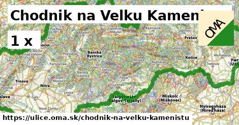 Chodnik na Velku Kamenistu