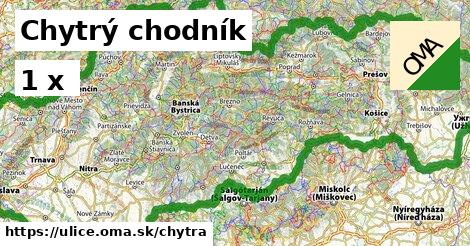 Chytrý chodník