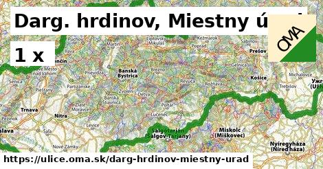 Darg. hrdinov, Miestny úrad