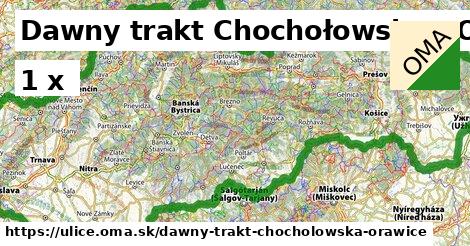 Dawny trakt Chochołowska - Orawice