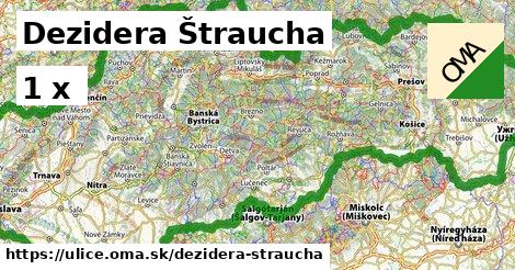 Dezidera Štraucha