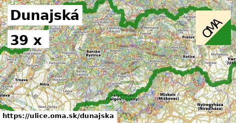 Dunajská