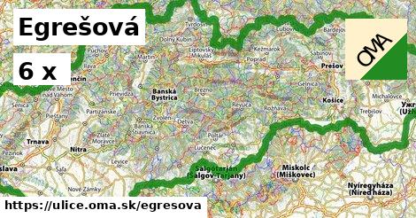 Egrešová