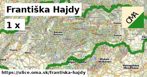 Františka Hajdy