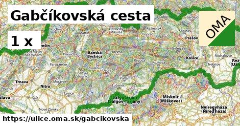 Gabčíkovská cesta