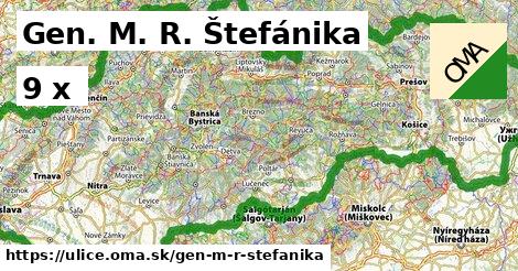 Námestie gen. M. R. Štefánika