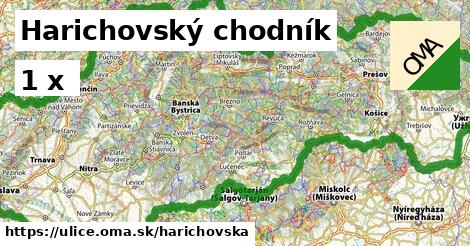 Harichovský chodník