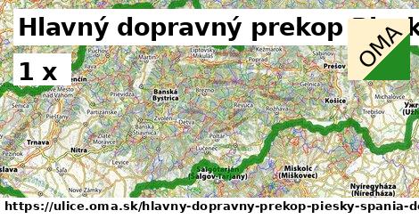 Hlavný dopravný prekop Piesky - Špania dolina