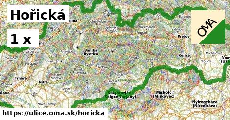 Hořická