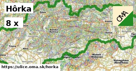 Hôrka