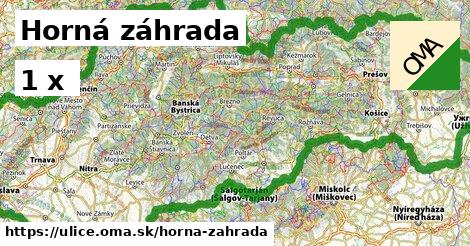 Horná záhrada