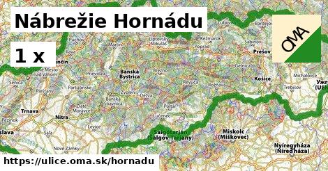 Nábrežie Hornádu