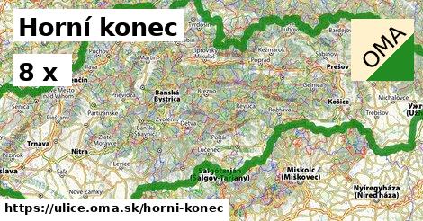 Horní konec