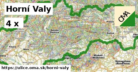 Horní Valy