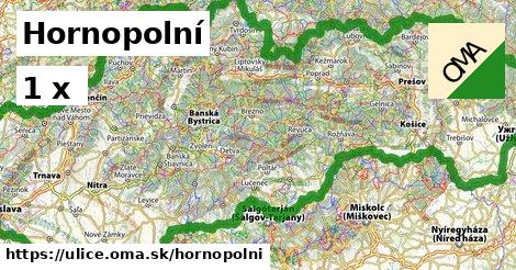 Hornopolní