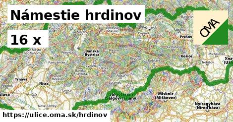 Námestie hrdinov