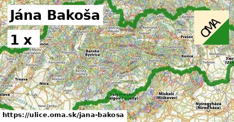 Jána Bakoša