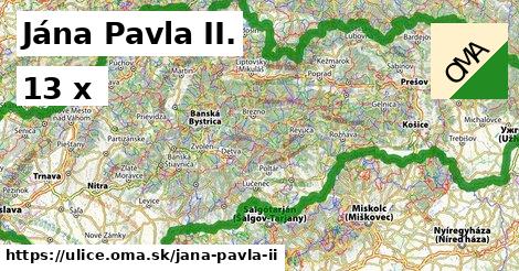 Jána Pavla II.