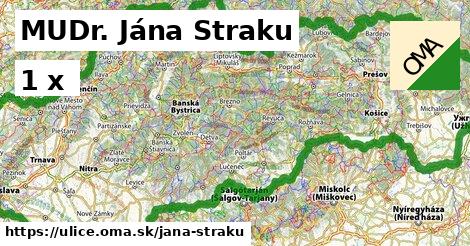 MUDr. Jána Straku