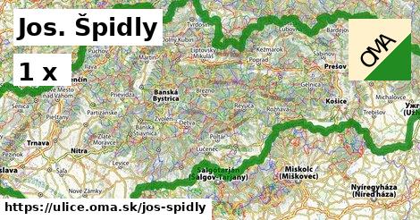 Jos. Špidly