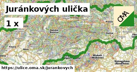 Juránkových ulička