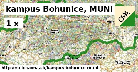 kampus Bohunice, MUNI