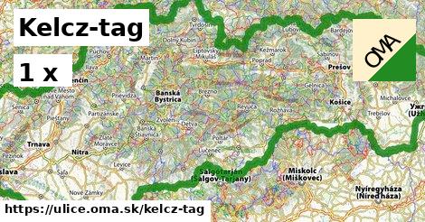 Kelcz-tag