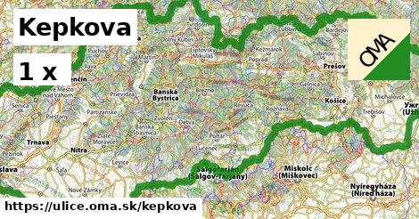 Kepkova