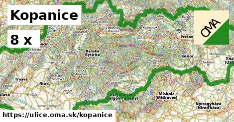 Kopanice