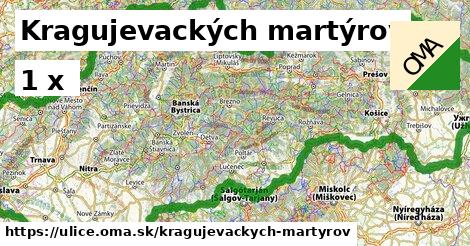 Kragujevackých martýrov