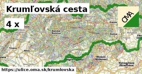 Krumľovská cesta