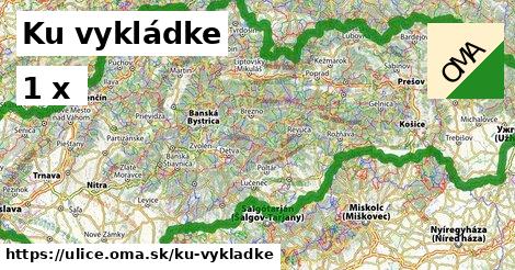 Ku vykládke