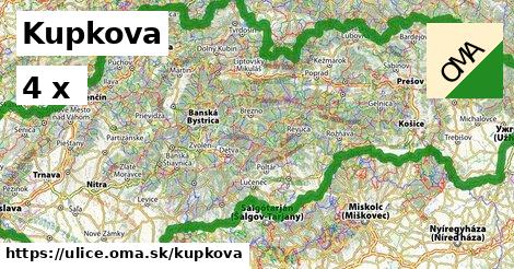 Kupkova