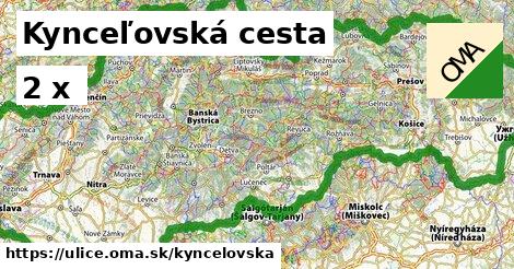 Kynceľovská cesta