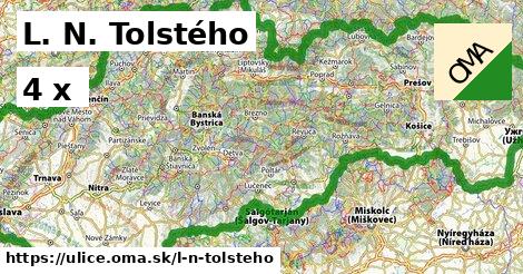 L.N. Tolstého