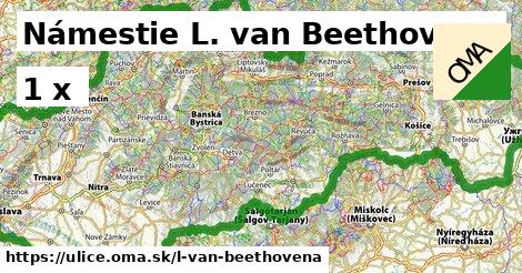 Námestie L. van Beethovena