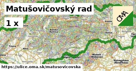 Matušovičovský rad