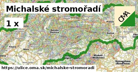 Michalské stromořadí