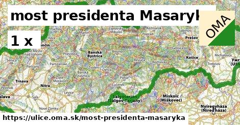 most presidenta Masaryka
