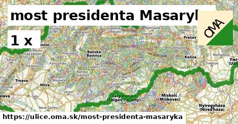 most presidenta Masaryka