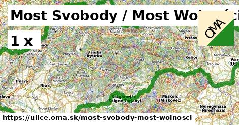 Most Svobody / Most Wolności