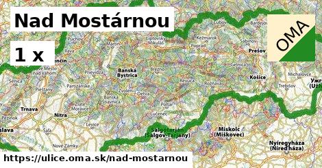 Nad Mostárnou