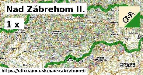 Nad Zábrehom II.