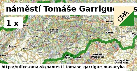 náměstí Tomáše Garrigue Masaryka