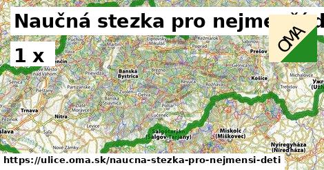 Naučná stezka pro nejmenší děti