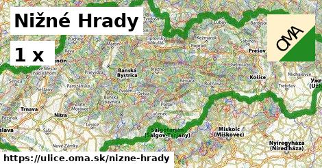 Nižné Hrady