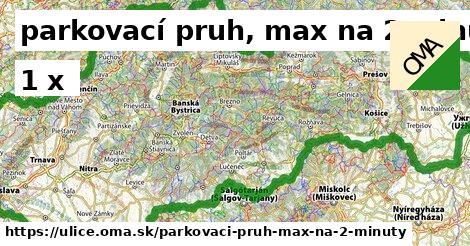 parkovací pruh, max na 2 minúty