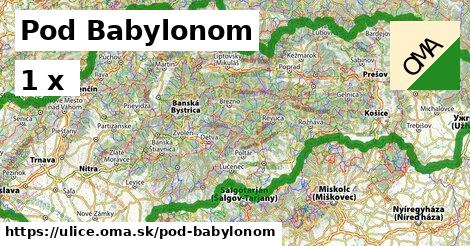 Pod Babylonom