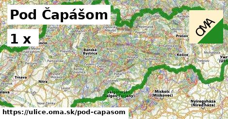 Pod Čapášom