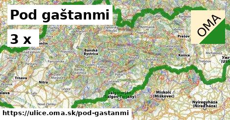 Pod gaštanmi
